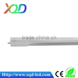 XQD Led Grow Light Full Spectrum Tube Grow Led Light Greenhouse Veg Flower thumbnail-2