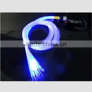0.5mm /0.75mm /1mm /1.5mm End Glow Fiber Optic Cabling for Lighting Items thumbnail-1