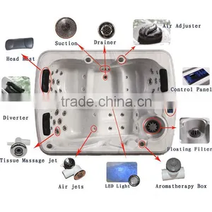 Popular One Lounger Indoor Acrylic Fiberglass Apron Whirlpool Massage Bath Tub Prices JY8013 thumbnail-6