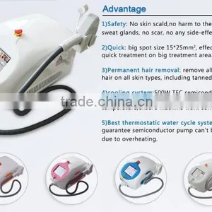2016 New Portable Cold Laser Therapy Device for 808nm Diode Laser(CE) thumbnail-6