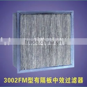 Medium Efficiency Panel Style Air Filter thumbnail-1