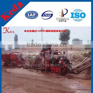 Sand Washing Machine/Sand Washer/Screw Sand Washing Machine thumbnail-4