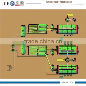 Hot Selling Machines for Waste Tire to Oil Refinery Machines thumbnail-4