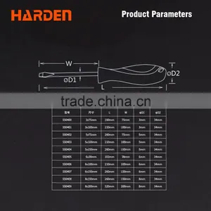 Professional Hand Tool S2 Slotted 3X100mm Screwdriver thumbnail-3