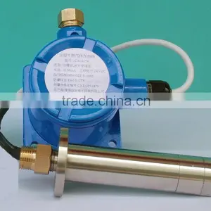 Online Gas Detection Monitor Transmitter 4-20mAh or RS485 thumbnail-1