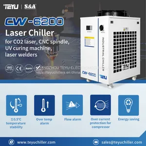 Industrial Water Chiller CW-6200 thumbnail-1
