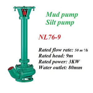 Mud Pump, Silt Pump, Dredging Pump thumbnail-5