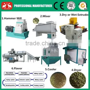 Multi-functional Wide Output Range Extruded Pet Feed Production Line thumbnail-4