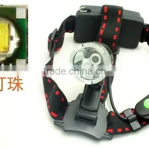 Rechargeable Aluminum Led Bicycle Headlight Powerful Rechargeable Headlamp thumbnail-3