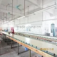 Xiamen Yu-Touch Imp & Exp Co., Ltd. company overview - view 1 thumbnail