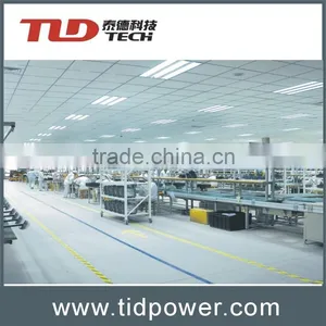 12W/18W/24W/36W Led Mining Lamp Roadway Lamp thumbnail-5
