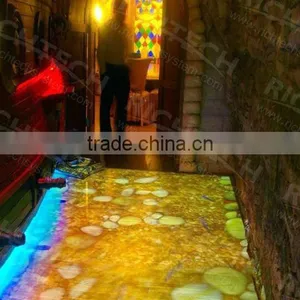 Richtech Floor Interactive Projection System for Birthday Party thumbnail-4