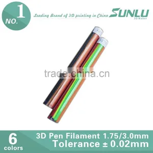 RoHs and Reach Certification 3d Pen Filament 3d Printer Filament thumbnail-1