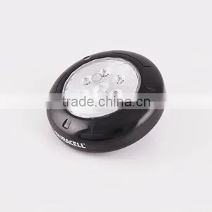 Small Size Round Auto Led Work Light thumbnail-2