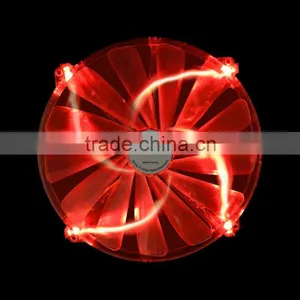 CoolCox 200x200x20mm DC Axial Fan, 20020 LED Cooling Fan,sleeve,5V/12V for Option,gaming Case Cooling Fan,laptop Cooling Fan thumbnail-3