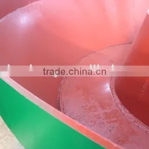 2017 New Design Wet Pan Grinder,Gold Mining Pan,double Roller Mill thumbnail-2