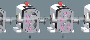Rotor Pump Rotary Pump thumbnail-3
