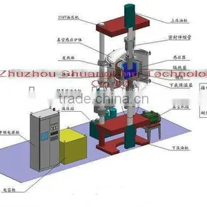 High Efficiency Vacuum Hot Press Furnace thumbnail-1