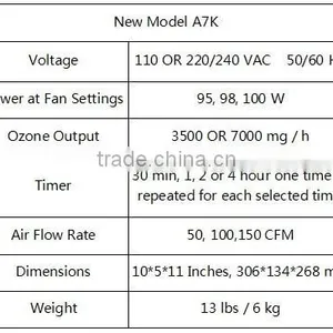 Remove Paint Odor Eliminate Smoke Odors Ozone Air Purifier 3.5g 7g Air Ozone Generator thumbnail-6