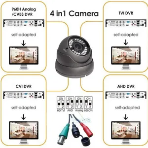 CCTV HD 1080P Metal IR Water-Vandal-Proof Dome Camera From CCTV Cameras Suppliers thumbnail-5