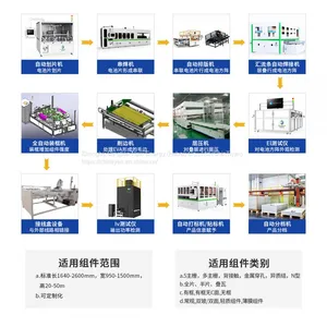 50mw Semi-automatic pv Solar Panel Production Line thumbnail-1