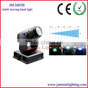 Promotions Wash Light1200W Moving Head Light thumbnail-1