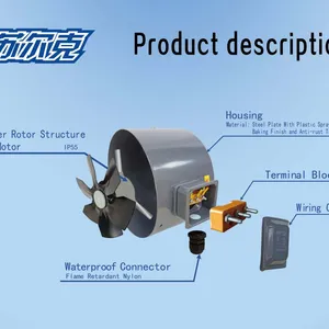G90A IP65 Series External Rotor Variable Speed Cooling Fan With Frequency Conversion Motor High-Volume Axial Fan AC 230V 400V thumbnail-4