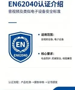 Introduction to EN 62040 Certification thumbnail-1