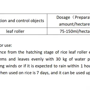 Chlorantraniliprole Pesticides for Agriculture Pesticide Chlorantraniliprole 75%Wdg thumbnail-4