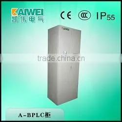 AB PLC Cabinet thumbnail-1