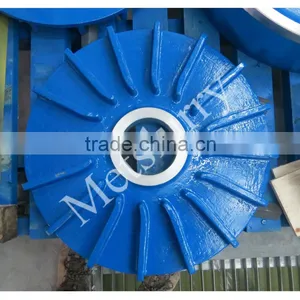 Mining Slurry Pump Mine Industries Pump Spare Parts thumbnail-2