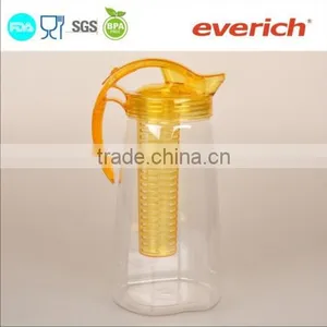 EU/FDA/LFGB 15.5*13.5*29.1cm Tritan Plastic Pitcher thumbnail-4
