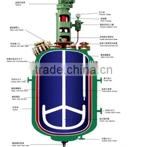 2015 the Best Photochemical Reactor thumbnail-1
