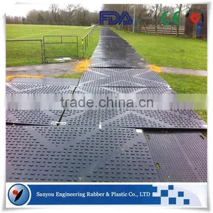 Heavy Duty Non-slip Polyethylene Ground Cover Mat thumbnail-4