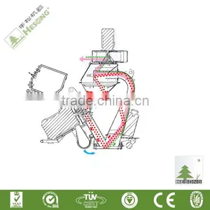 Horizontal Movable Floor Shot Blasting Machine/Floor Shot Blasting Machine/Used Shot Blasting Machine thumbnail-6