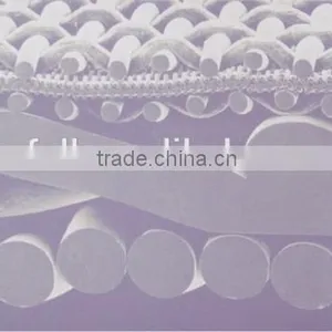 Polymer Filter Cartridge,filter Candle thumbnail-1