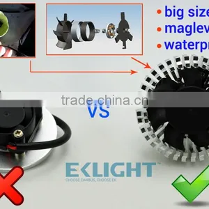 EK LIGHT Smart System TUV Factory 6-30V DRL Function H7 H4 D1 D2 D3 D4 Canbus h4 Car Led Headlight thumbnail-5