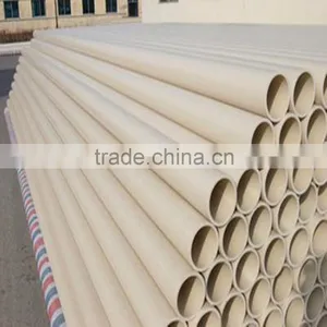 CE&ISO Certification PVC Pipe Making Machine/ 100-250mm Water Pipe Extruder Machinery thumbnail-4