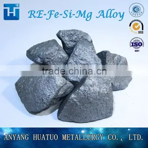 Ferro Silicon Magnesium for Steel Making Casting Metallurgical Use REFeSiMg Nodulant thumbnail-1