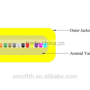 4-12 Fibers Flat Fiber Ribbon Cable thumbnail-5