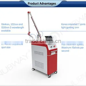 2016 Varicose Veins Laser Treatment Pigments Tattoo Removal nd Yag Laser Machine Prices thumbnail-4