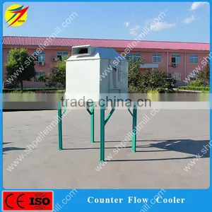 Fast Chicken Feed Pellet Cooler Machine 1 Ton per Hour for Sale thumbnail-4