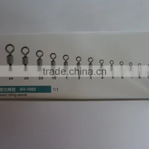 Impressed Rolling Swivel thumbnail-1