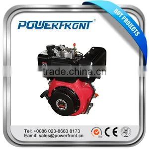 Professional High Efficiency Manual or E-Start PF192F Diesel Engine thumbnail-1
