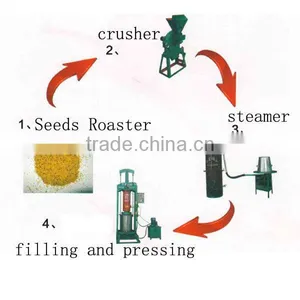 Small Scale Rapeseed Cooking Oil Production Line thumbnail-1