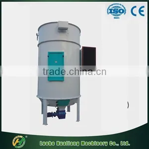 Wide UsageTBLM-series Low-pressure Automatic Dust Cleaning Machine thumbnail-2