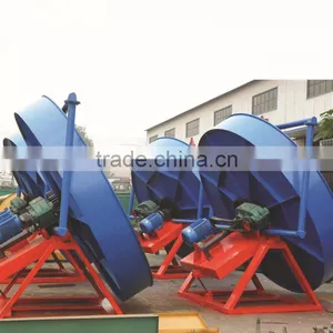 Pan Granulator for Making Organic Fertilizer thumbnail-1