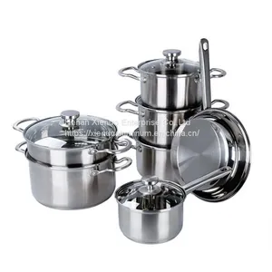 3003 Alloy Circle Aluminum Plate Price per kg for Cookware, Pot, Pan thumbnail-3
