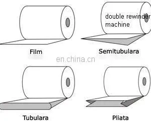 Biodegradable Film Blowing Machine For Plastic Bag thumbnail-3