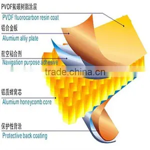 Aluminum Honeycomb Panel Press Machine thumbnail-2